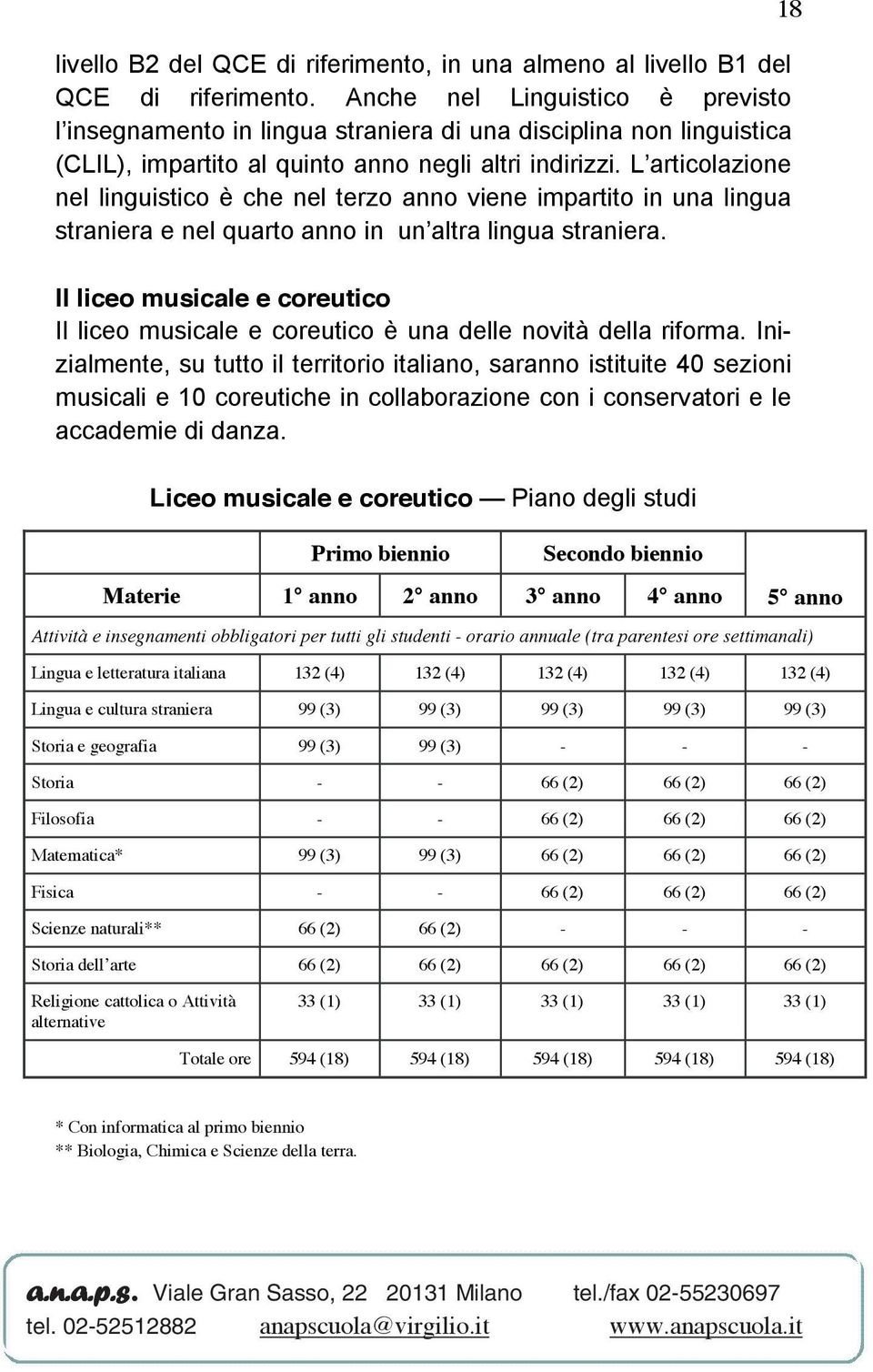 L articolazione nel linguistico è che nel terzo anno viene impartito in una lingua straniera e nel quarto anno in un altra lingua straniera.