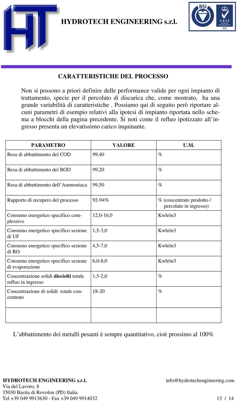 Si noti come il refluo ipotizzato all ingresso presenta un elevatissimo carico inquinante. PARAME