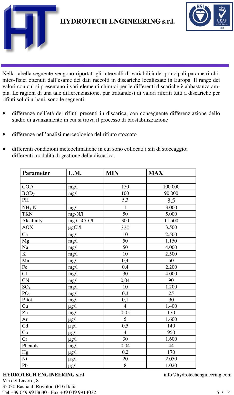 Le ragioni di una tale differenziazione, pur trattandosi di valori riferiti tutti a discariche per rifiuti solidi urbani, sono le seguenti: differenze nell età dei rifiuti presenti in discarica, con