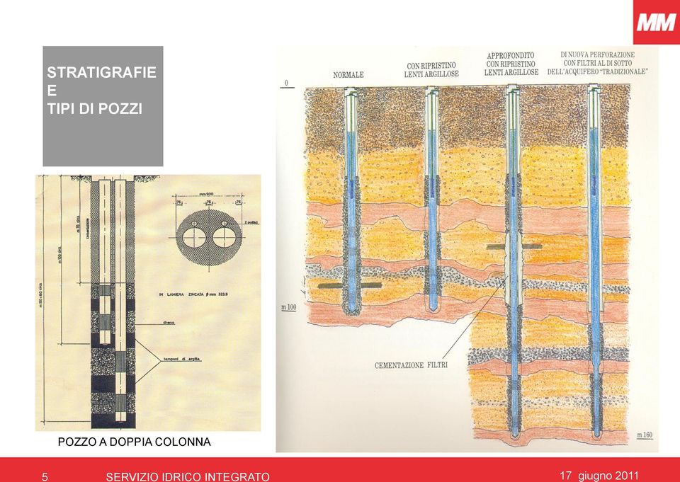 DOPPIA COLONNA 5