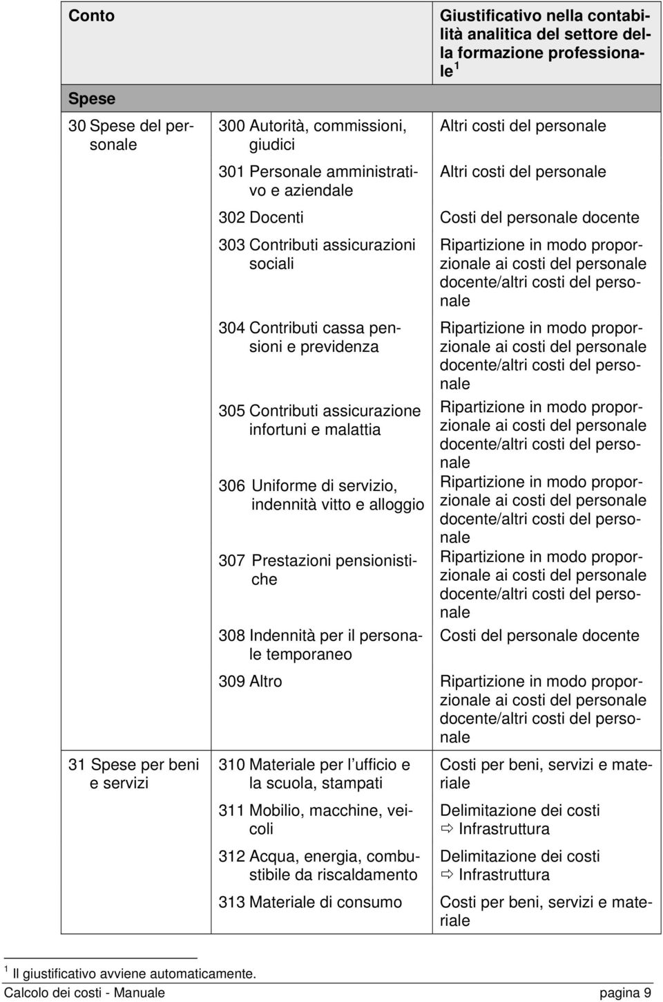 i md ppzil i ci dl pl dcli ci dl pl Ripizi i md ppzil i ci dl pl dcli ci dl pl Ripizi i md ppzil i ci dl pl dcli ci dl pl Ci dl pl dc 309 l Ripizi i md ppzil i ci dl pl dcli ci dl pl 310