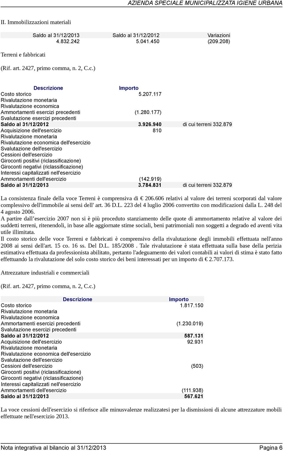 879 Acquisizione dell'esercizio 810 Rivalutazione monetaria Rivalutazione economica dell'esercizio Svalutazione dell'esercizio Cessioni dell'esercizio Giroconti positivi (riclassificazione) Giroconti