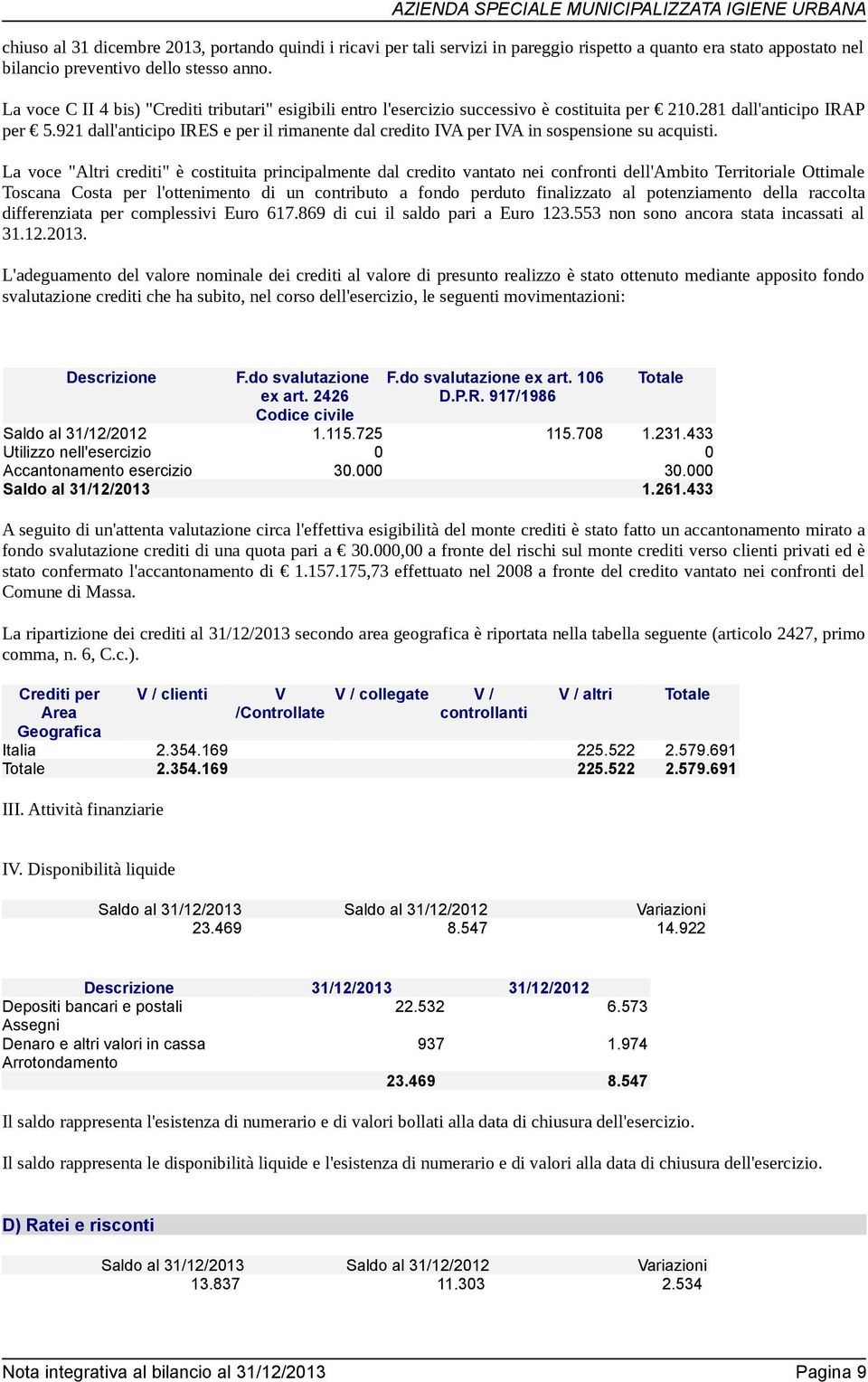 921 dall'anticipo IRES e per il rimanente dal credito IVA per IVA in sospensione su acquisti.