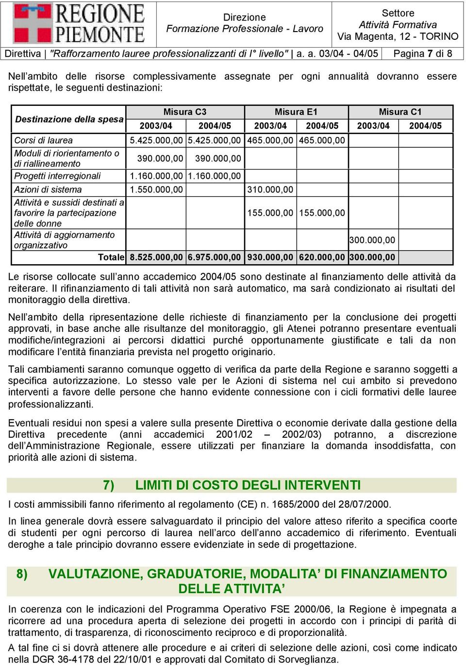 Misura C1 2003/04 2004/05 2003/04 2004/05 2003/04 2004/05 Corsi di laurea 5.425.000,00 5.425.000,00 465.000,00 465.000,00 Moduli di riorientamento o 390.000,00 390.