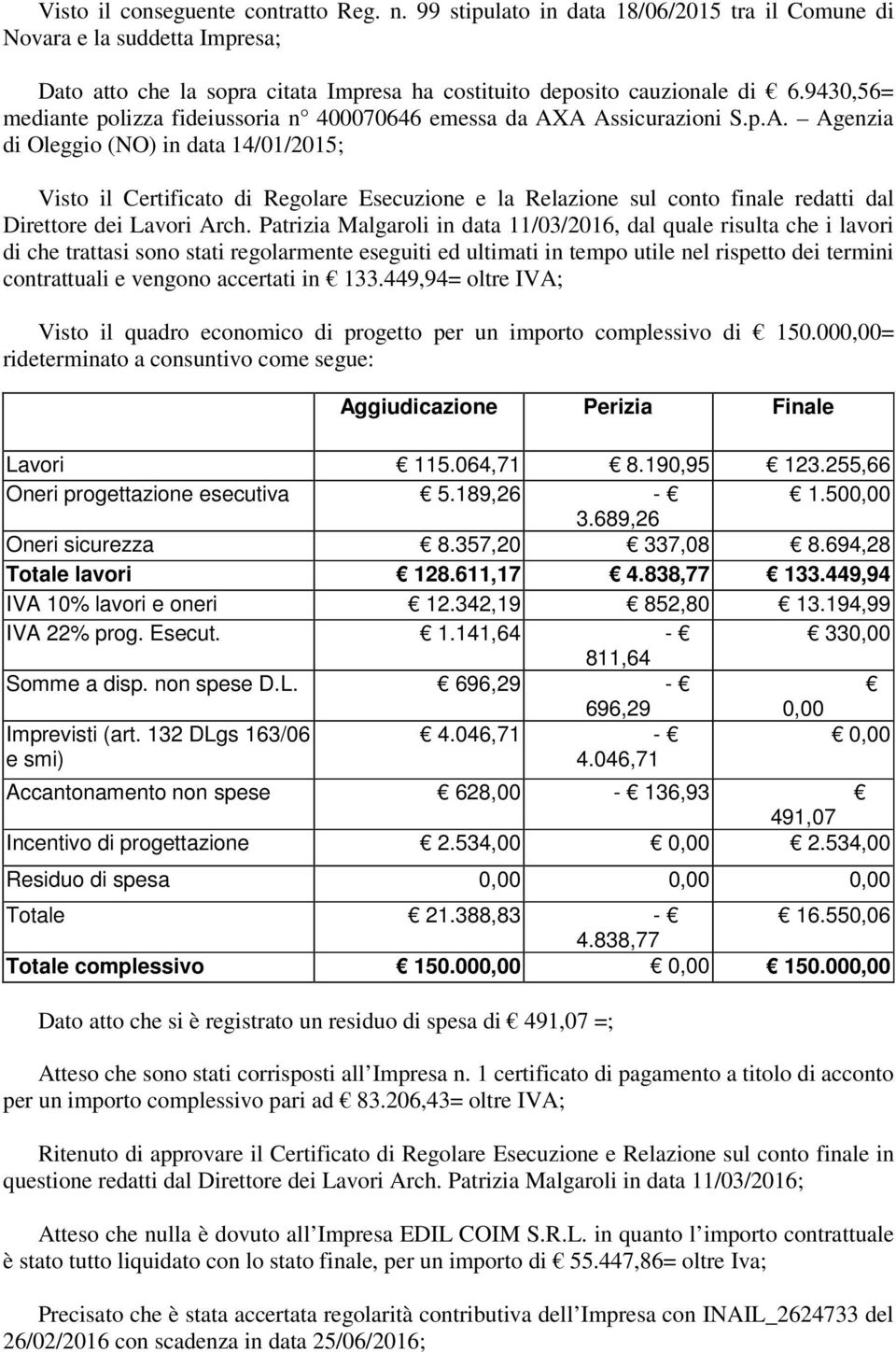 A Assicurazioni S.p.A. Agenzia di Oleggio (NO) in data 14/01/2015; Visto il Certificato di Regolare Esecuzione e la Relazione sul conto finale redatti dal Direttore dei Lavori Arch.