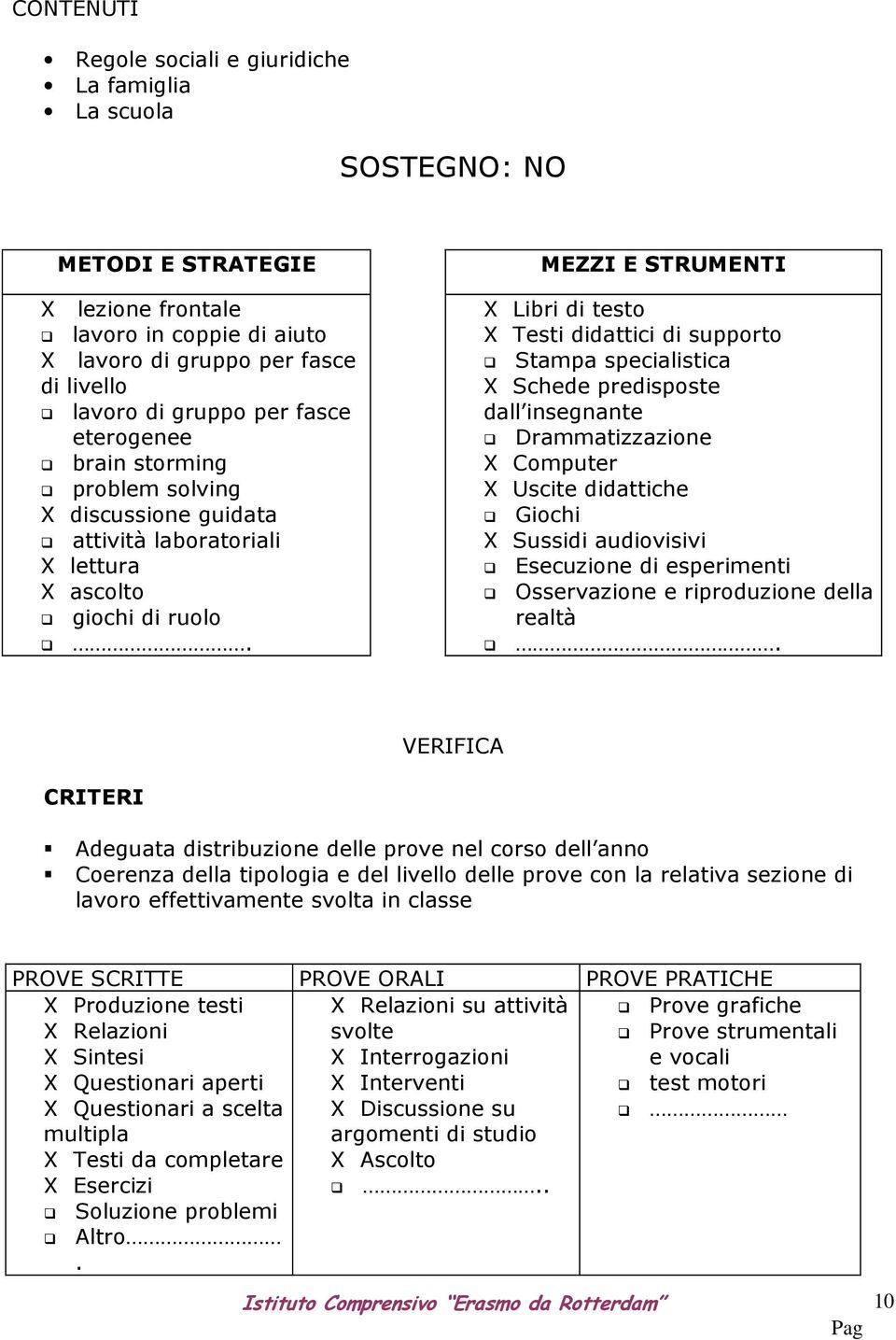 MEZZI E STRUMENTI X Libri di testo X Testi didattici di supporto Stampa specialistica X Schede predisposte dall insegnante Drammatizzazione X Computer X Uscite didattiche Giochi X Sussidi audiovisivi