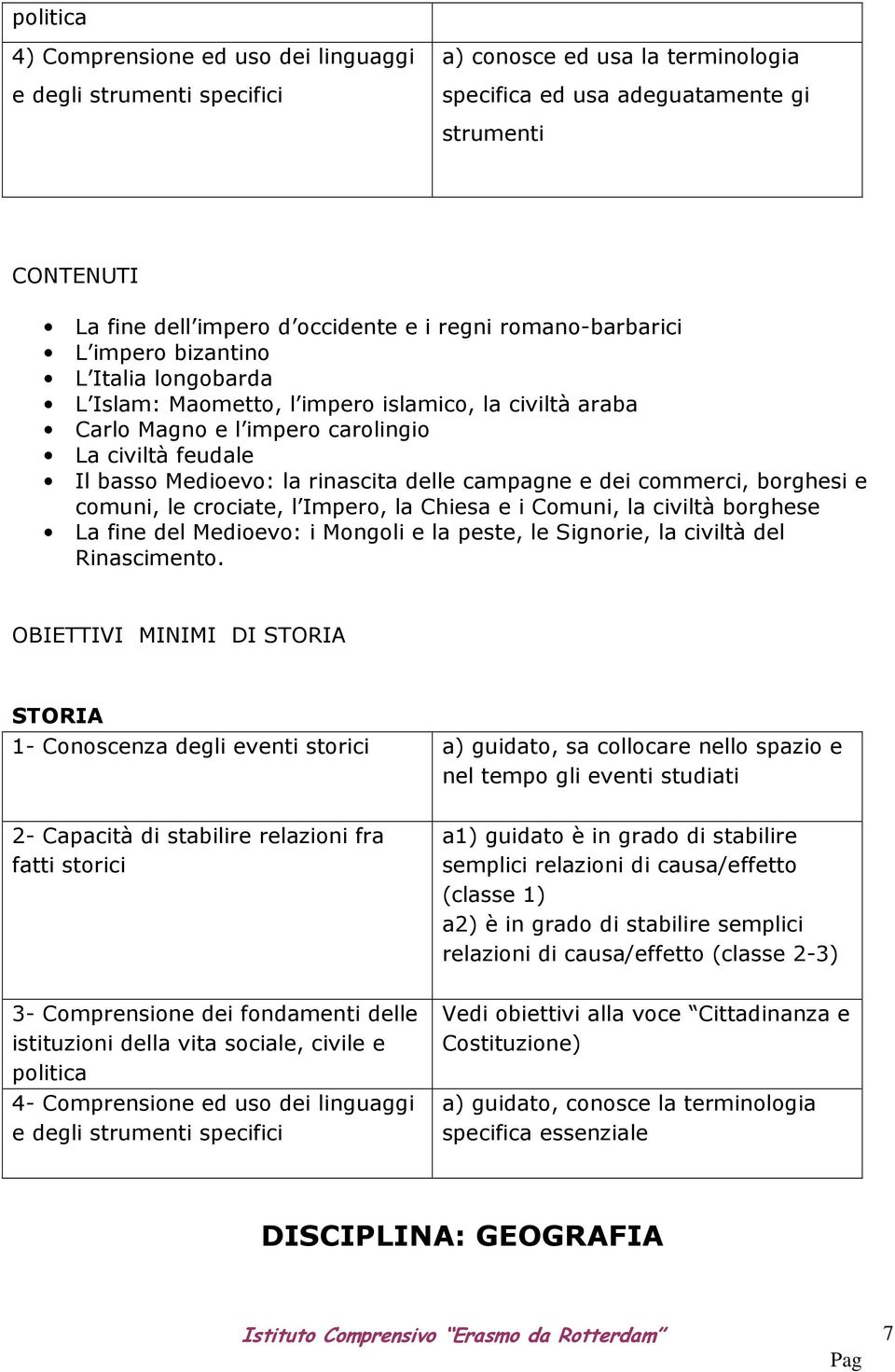 rinascita delle campagne e dei commerci, borghesi e comuni, le crociate, l Impero, la Chiesa e i Comuni, la civiltà borghese La fine del Medioevo: i Mongoli e la peste, le Signorie, la civiltà del