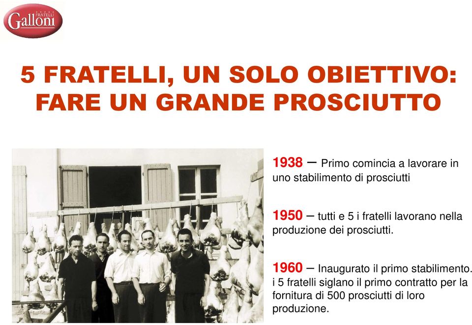 nella produzione dei prosciutti. 1960 Inaugurato il primo stabilimento.