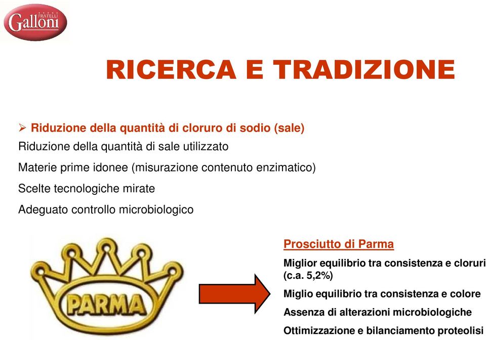 controllo microbiologico Prosciutto di Par