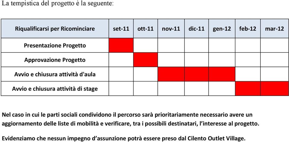 parti sociali condividono il percorso sarà prioritariamente necessario avere un aggiornamento delle liste di mobilità e verificare,