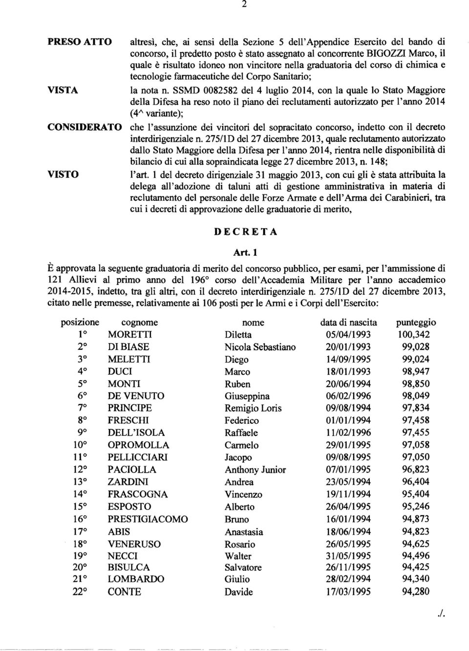 SSMD 0082582 del 4 luglio 2014, con la quale lo Stato Maggiore della Difesa ha reso noto il piano dei reclutamenti autorizzato per l'anno 2014 (4" variante); CONSIDERATO che l'assunzione dei