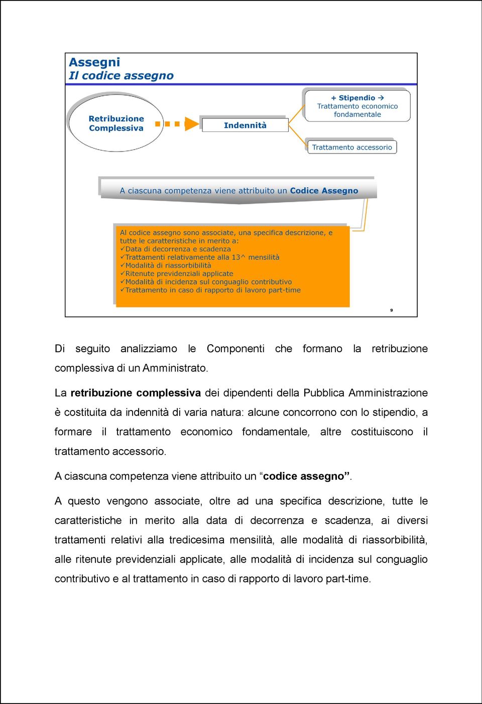 fondamentale, altre costituiscono il trattamento accessorio. A ciascuna competenza viene attribuito un codice assegno.