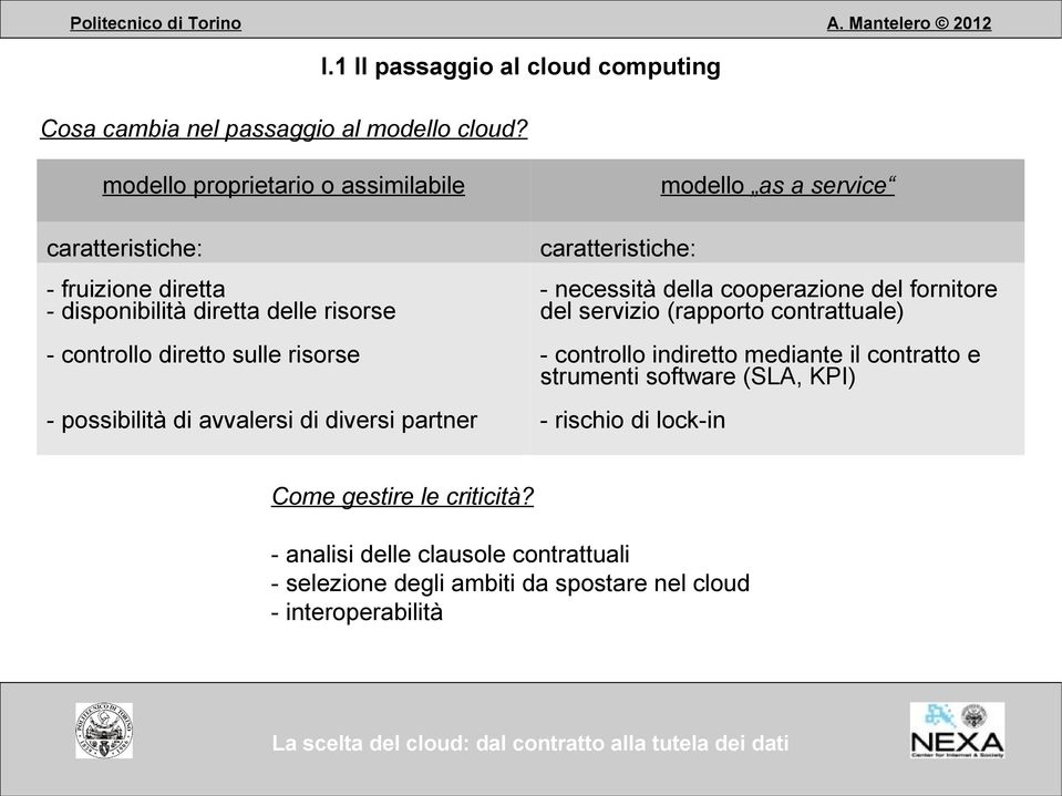 possibilità di avvalersi di diversi partner caratteristiche: modello as a service - necessità della cooperazione del fornitore del servizio (rapporto