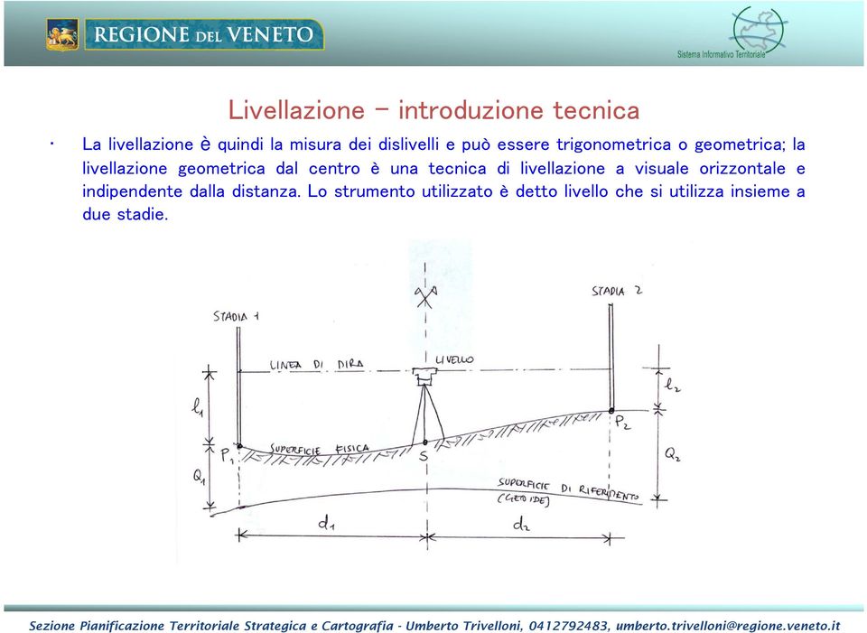 dal centro è una tecnica di livellazione a visuale orizzontale e indipendente