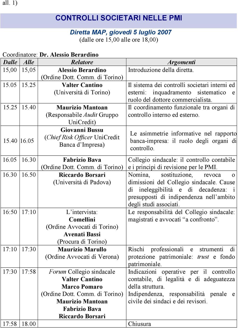 25 Valter Cantino (Università di Torino) Il sistema dei controlli societari interni ed esterni: inquadramento sistematico e 15.25 15.
