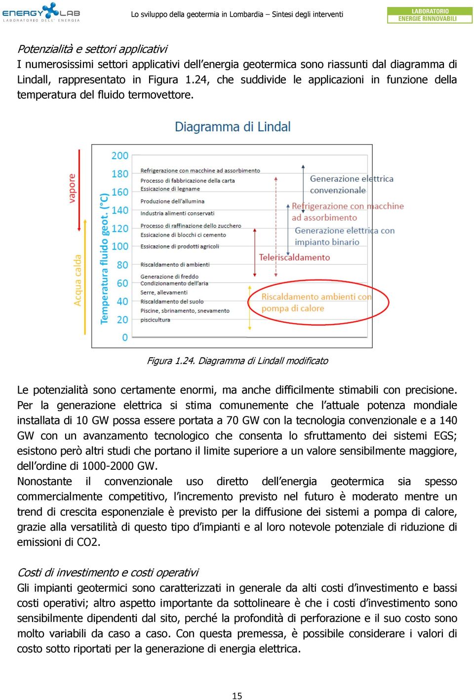 Per la generazione elettrica si stima comunemente che l attuale potenza mondiale installata di 10 GW possa essere portata a 70 GW con la tecnologia convenzionale e a 140 GW con un avanzamento