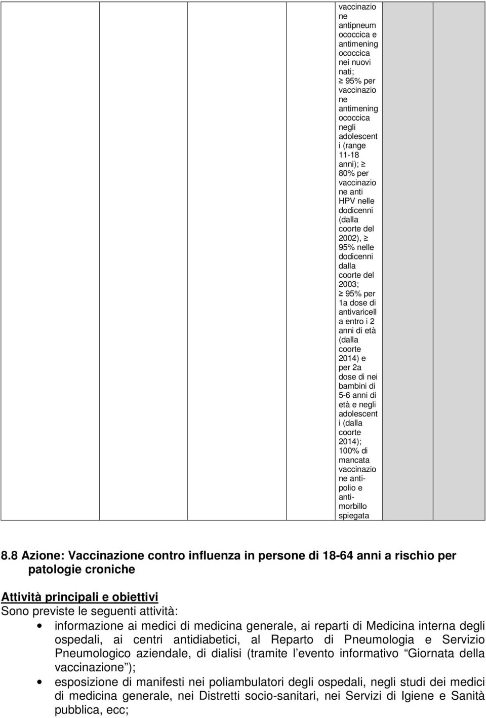 adolescent i (dalla coorte 2014); 100% di mancata vaccinazio ne antipolio e antimorbillo spiegata 8.