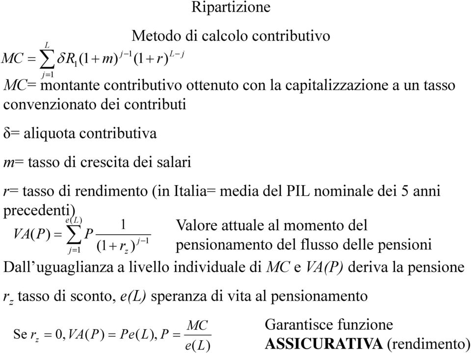 ) 1 Valore attuale al momento del VA( P) P j 1 j 1 (1 r z ) pensionamento del flusso delle pensioni Dall uguaglianza aglian a a livello individuale id di MC e