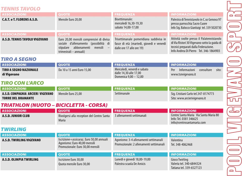 TENNIS TAVOLO VIGEVANO Euro 20,00 mensili comprensivi di divisa Trisettimanale pomeridiana suddivisa in Attività svolte presso il Palatennistavolo sociale d allenamento (possibilità di fasce di età