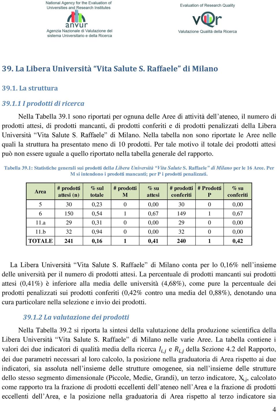 S. Raffaele di Milano. Nella tabella non sono riportate le Aree nelle quali la struttura ha presentato meno di 10 prodotti.