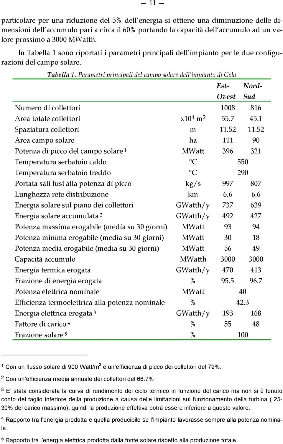 7 45.1 Spaziatura collettori m 11.52 11.