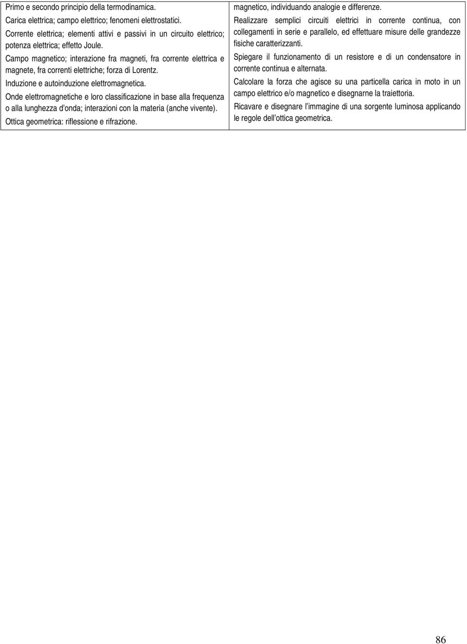 Campo magnetico; interazione fra magneti, fra corrente elettrica e magnete, fra correnti elettriche; forza di Lorentz. Induzione e autoinduzione elettromagnetica.