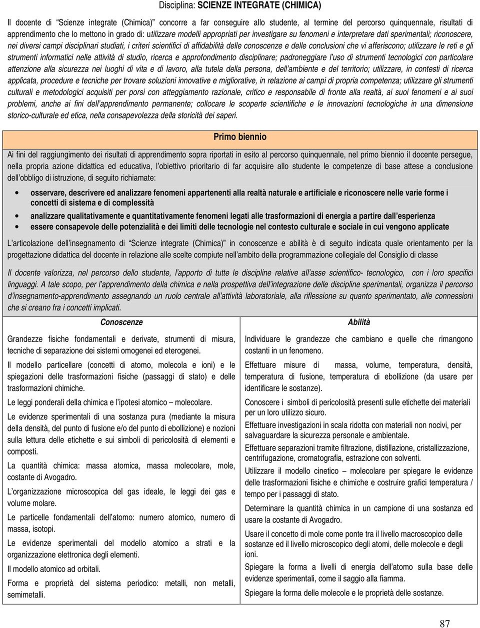 affidabilità delle conoscenze e delle conclusioni che vi afferiscono; utilizzare le reti e gli strumenti informatici nelle attività di studio, ricerca e approfondimento disciplinare; padroneggiare l