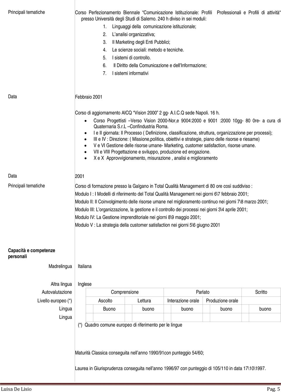 Il Diritto della Comunicazione e dell Informazione; 7. I sistemi informativi Data Febbraio 2001 Corso di aggiornamento AICQ Vision 2000 2 gg- A.I.C.Q sede Napoli. 16 h.