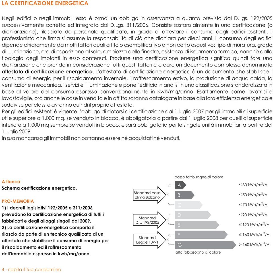 Il professionista che firma si assume la responsabilità di ciò che dichiara per dieci anni.