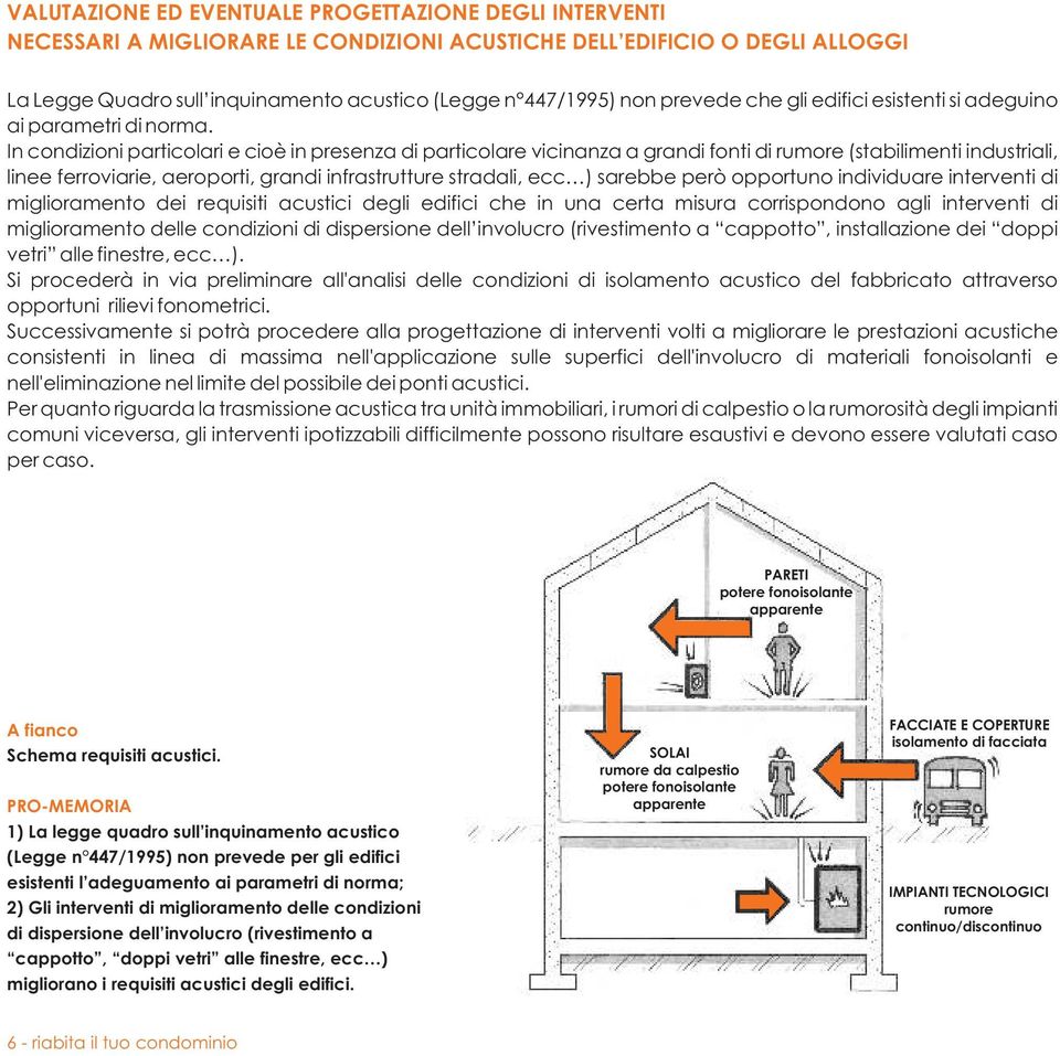 In condizioni particolari e cioè in presenza di particolare vicinanza a grandi fonti di rumore (stabilimenti industriali, linee ferroviarie, aeroporti, grandi infrastrutture stradali, ecc ) sarebbe