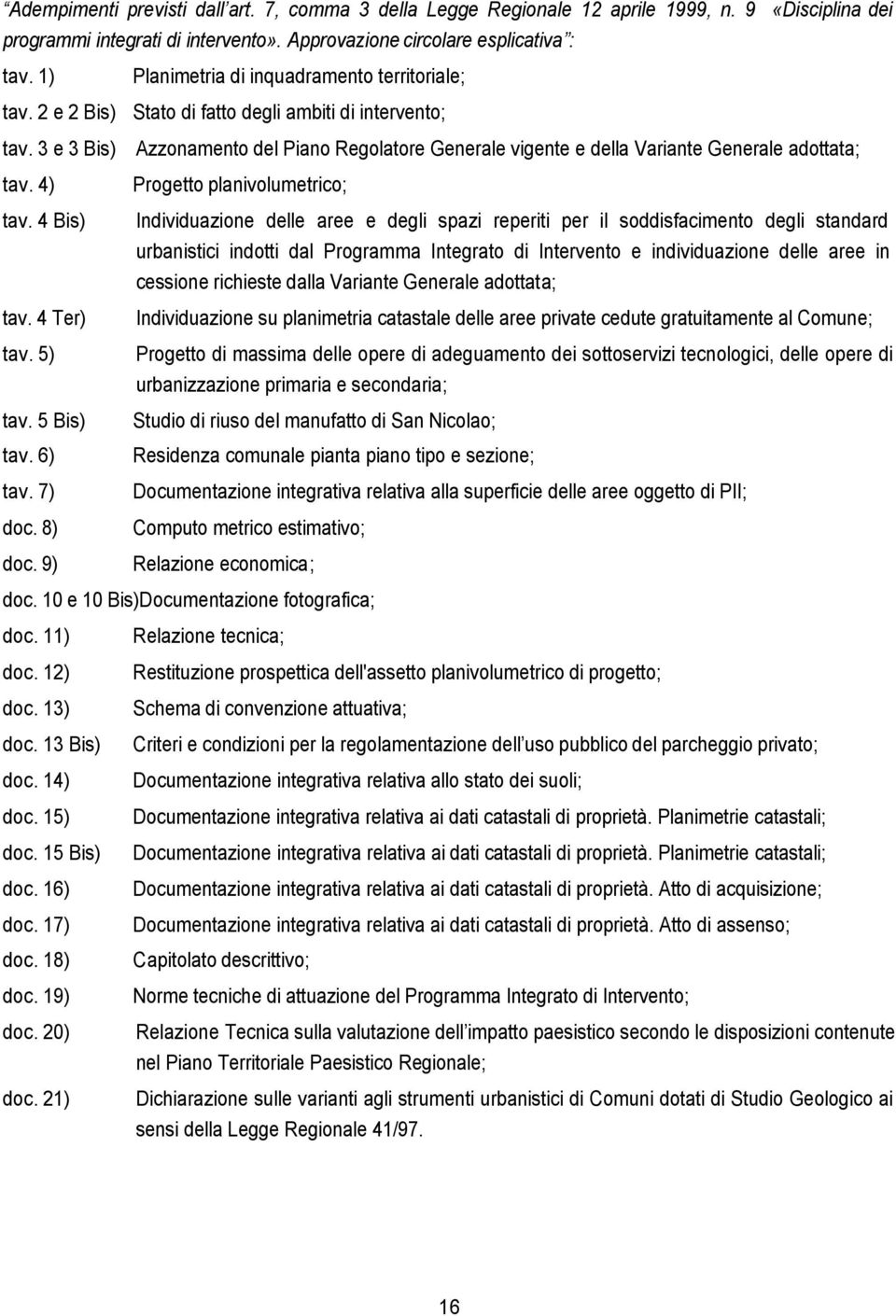 3 e 3 Bis) Azzonamento del Piano Regolatore Generale vigente e della Variante Generale adottata; tav. 4) tav. 4 Bis) tav. 4 Ter) tav. 5) tav. 5 Bis) tav. 6) tav. 7) doc. 8) doc.