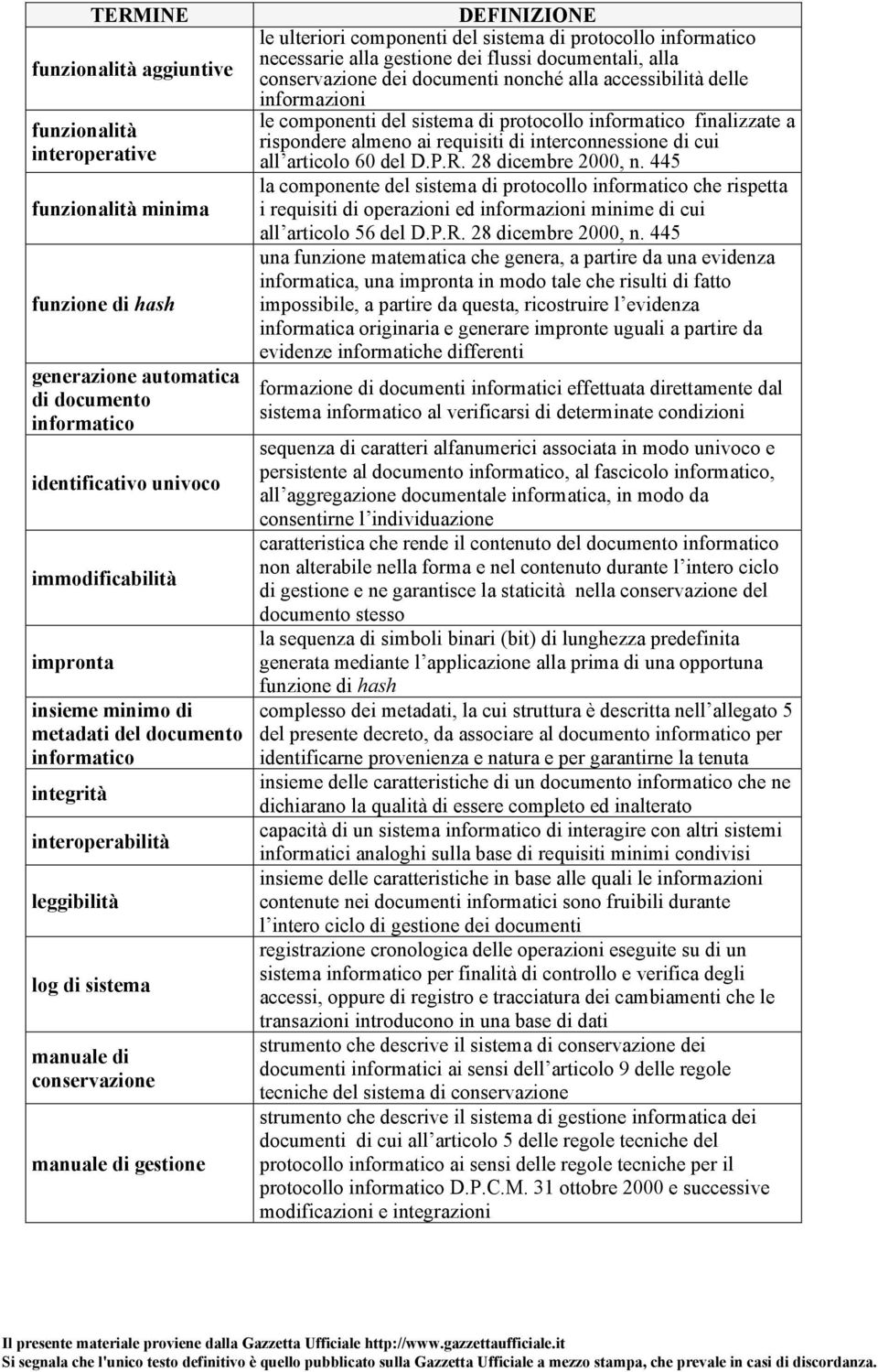 di protocollo informatico necessarie alla gestione dei flussi documentali, alla conservazione dei documenti nonché alla accessibilità delle informazioni le componenti del sistema di protocollo