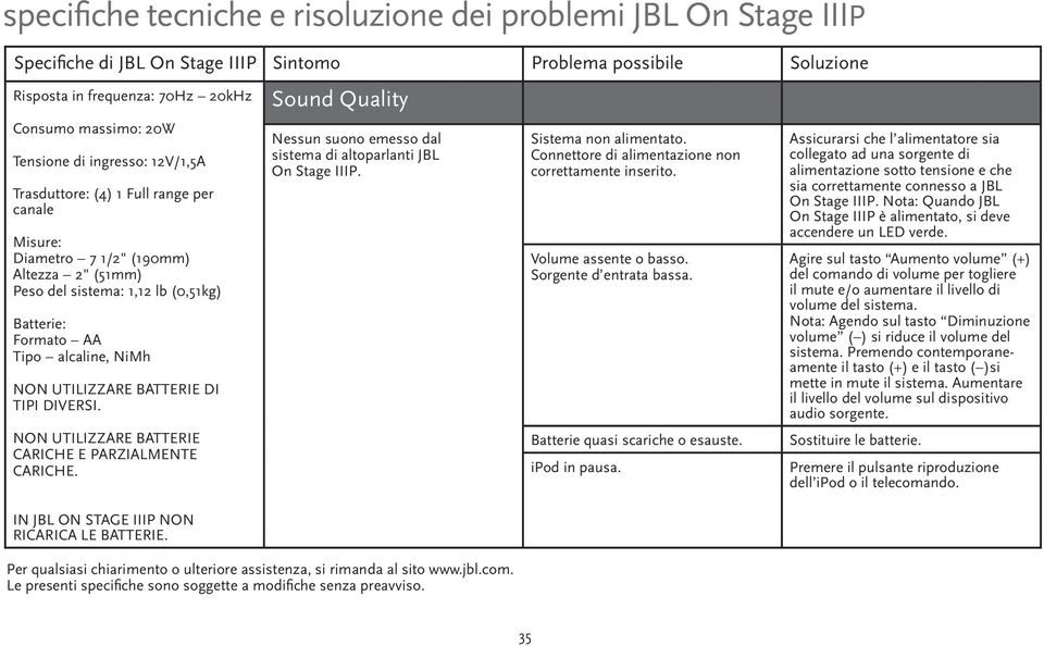 UTILIZZARE BATTERIE DI TIPI DIVERSI. NON UTILIZZARE BATTERIE CARICHE E PARZIALMENTE CARICHE. IN JBL ON STAGE IIIP NON RICARICA LE BATTERIE.