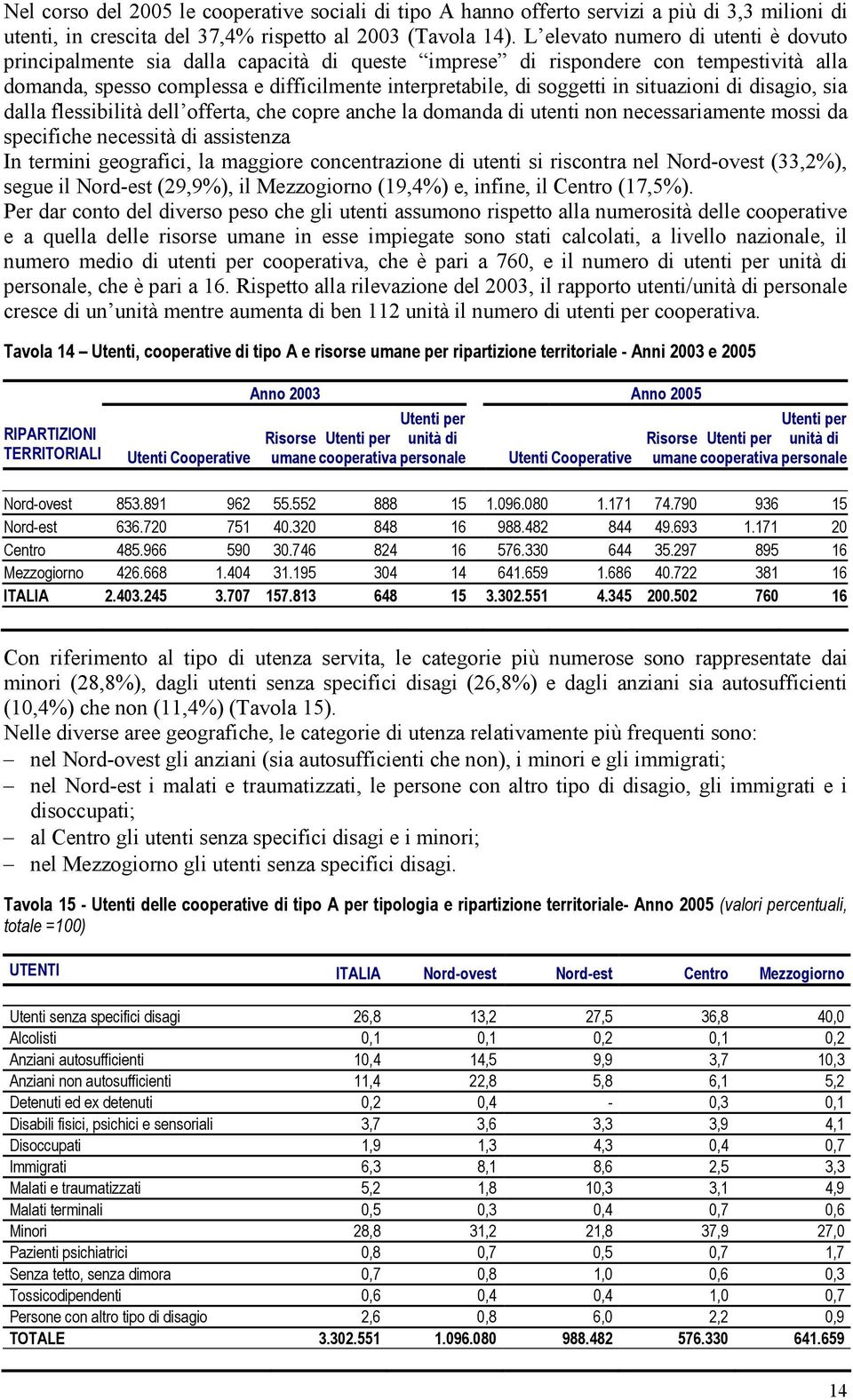 situazioni di disagio, sia dalla flessibilità dell offerta, che copre anche la domanda di utenti non necessariamente mossi da specifiche necessità di assistenza In termini geografici, la maggiore