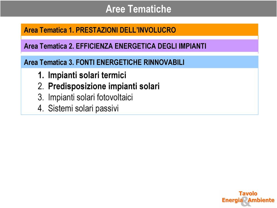 Regolazione locale della temperatura dell aria 2. Predisposizione impianti solari 4. Sistemi a bassa temperatura 3. Impianti solari fotovoltaici 5.