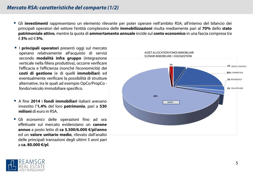 il 3% ed il 5%.