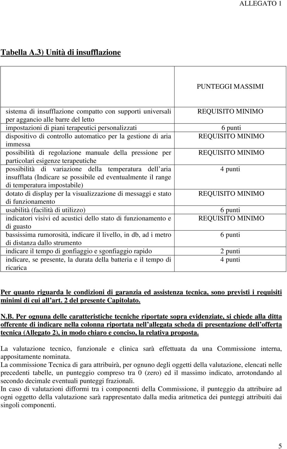 controllo automatico per la gestione di aria immessa possibilità di regolazione manuale della pressione per particolari esigenze terapeutiche possibilità di variazione della temperatura dell aria