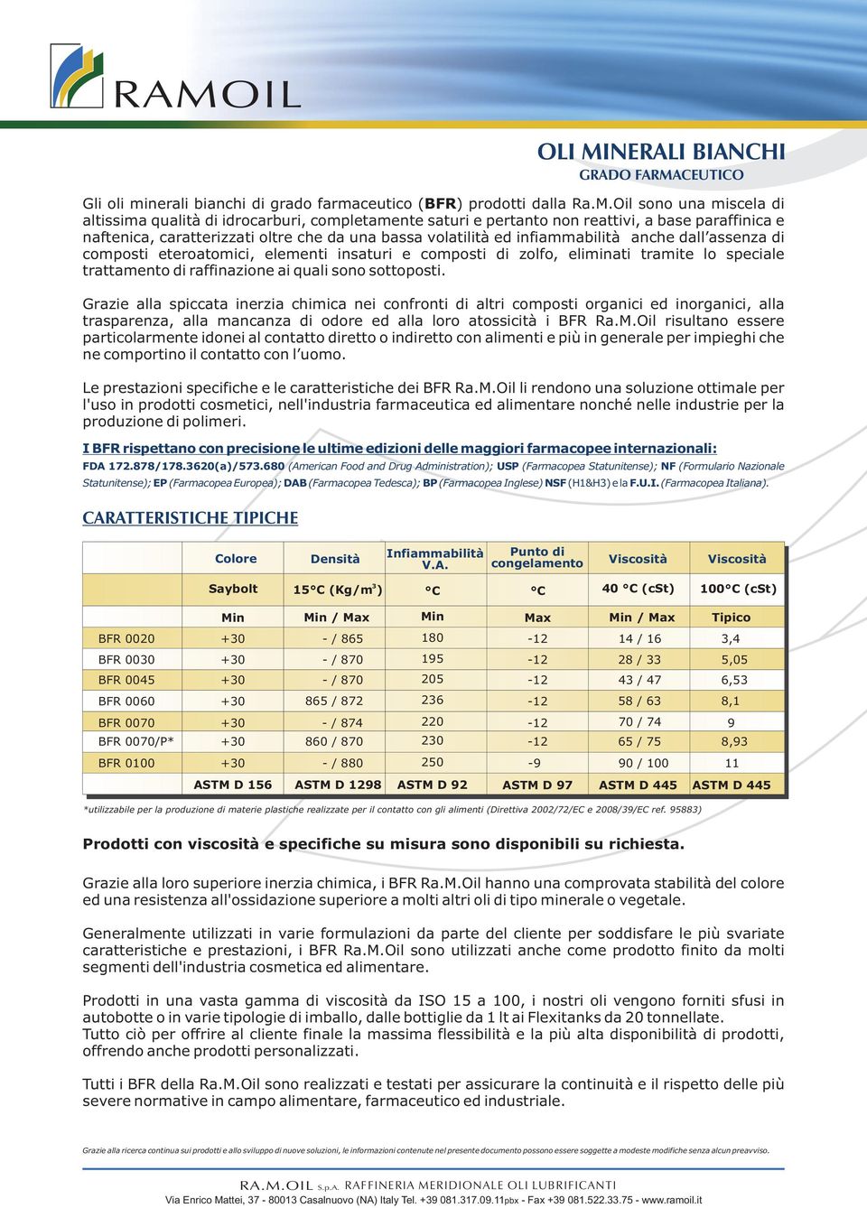 CEUTICO Gli oli minerali bianchi di grado farmaceutico (BFR) prodotti dalla Ra.M.