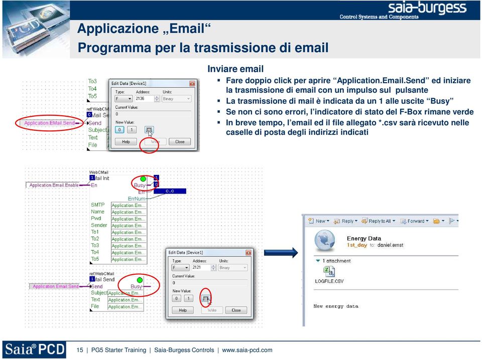 uscite Busy Se non ci sono errori, l indicatore di stato del F-Box rimane verde In breve tempo, l email ed il file