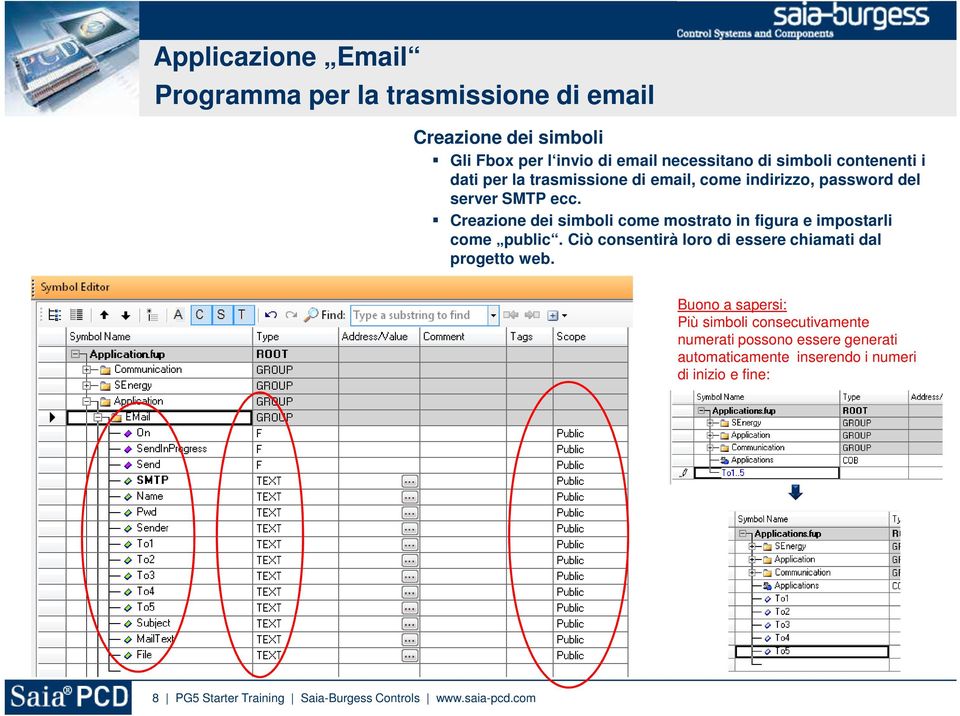 Creazione dei simboli come mostrato in figura e impostarli come public. Ciò consentirà loro di essere chiamati dal progetto web.