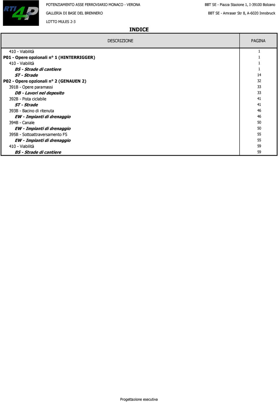 2) 391B - Opere paramassi DB - Lavori nel deposito 392B - Pista ciclabile ST - Strade 393B - Bacino di ritenuta EW - Impianti di drenaggio 394B - Canale EW - Impianti di