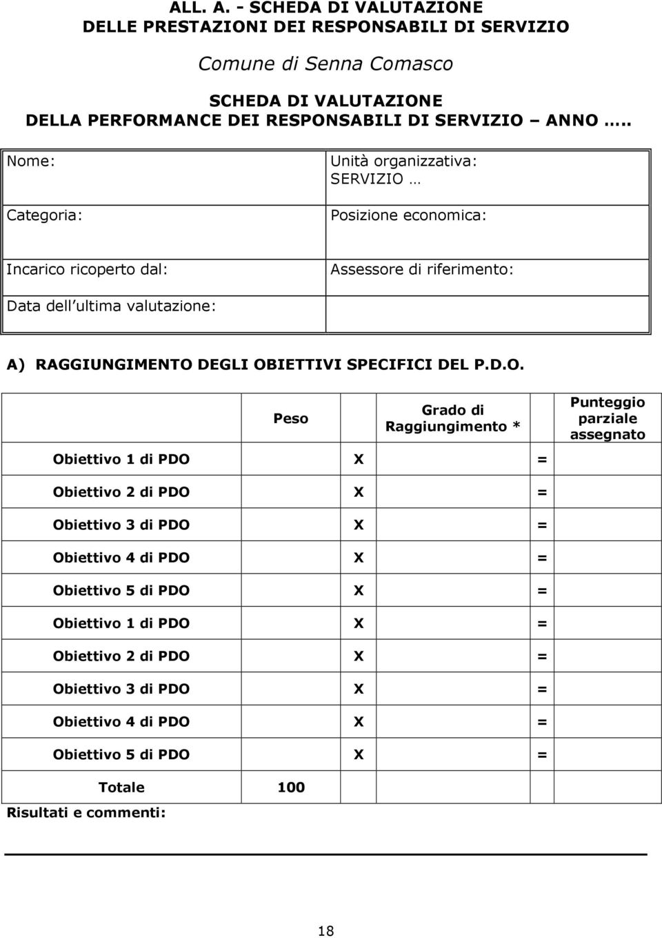 OBIETTIVI SPECIFICI DEL P.D.O. Peso Grado di Raggiungimento * Obiettivo 1 di PDO X = Punteggio parziale assegnato Obiettivo 2 di PDO X = Obiettivo 3 di PDO X = Obiettivo 4 di