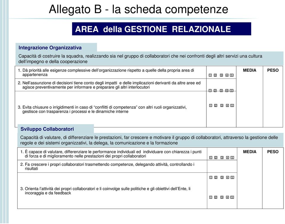 Nell assunzione di decisioni tiene conto degli impatti e delle implicazioni derivanti da altre aree ed agisce preventivamente per informare e preparare gli altri interlocutori 3.