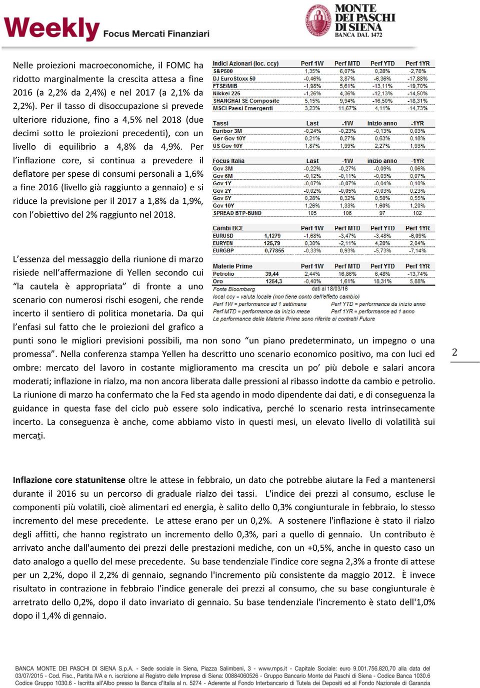 Per l inflazione core, si continua a prevedere il deflatore per spese di consumi personali a 1,6% a fine 2016 (livello già raggiunto a gennaio) e si riduce la previsione per il 2017 a 1,8% da 1,9%,