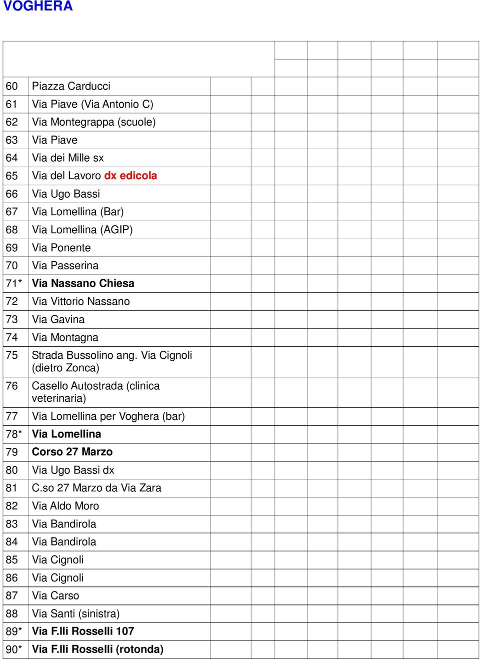 Via Cignoli (dietro Zonca) 76 Casello Autostrada (clinica veterinaria) 77 Via Lomellina per Voghera (bar) 78* Via Lomellina 79 Corso 27 Marzo 80 Via Ugo Bassi dx 81 C.