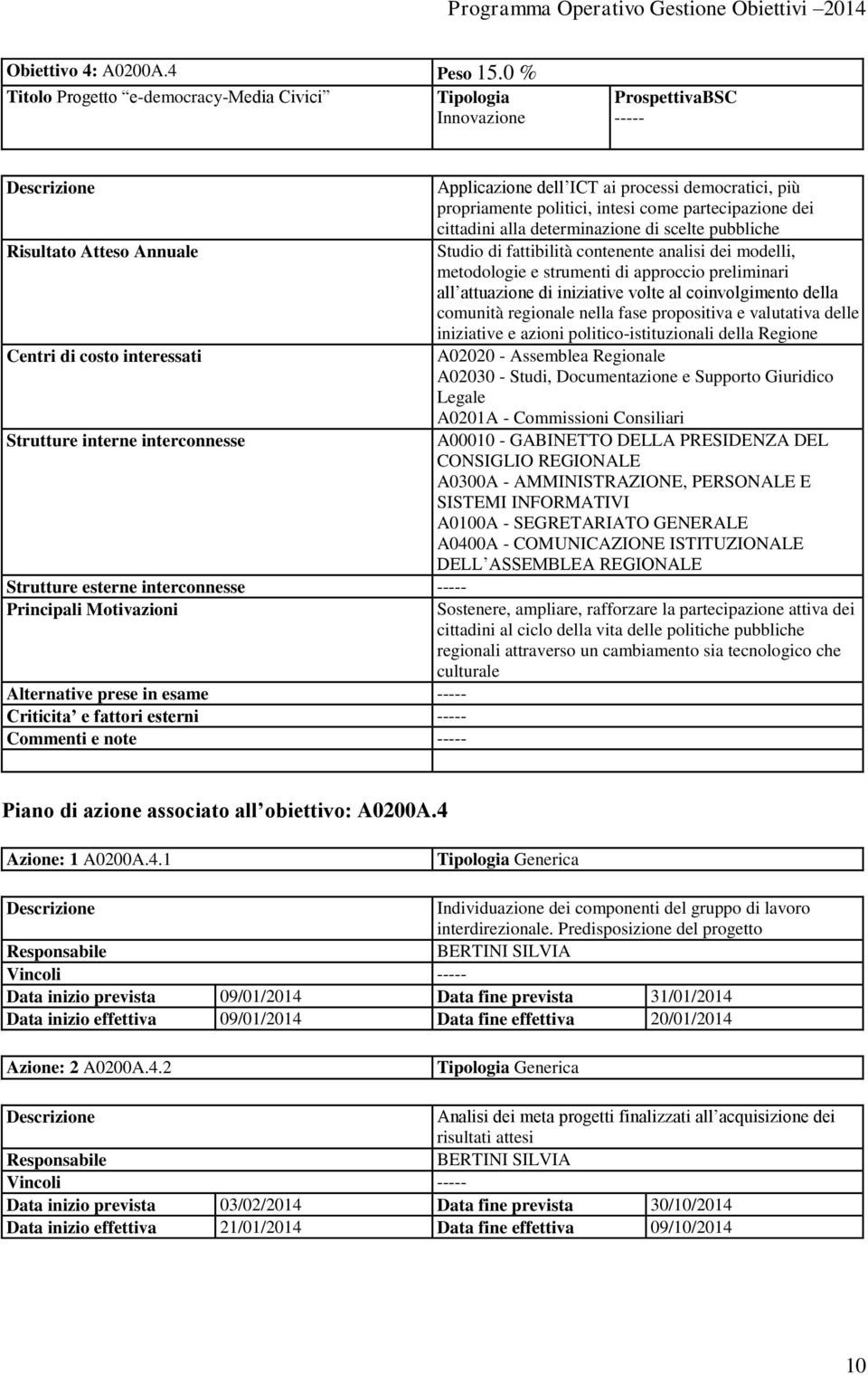 cittadini alla determinazione di scelte pubbliche Risultato Atteso Annuale Studio di fattibilità contenente analisi dei modelli, metodologie e strumenti di approccio preliminari all attuazione di