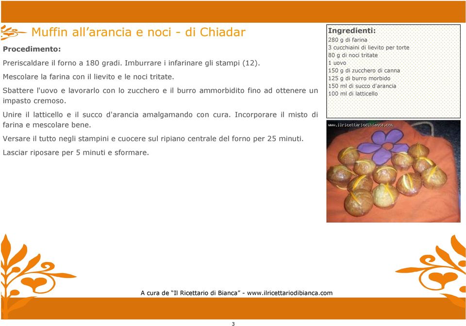 280 g di farina 3 cucchiaini di lievito per torte 80 g di noci tritate 1 uovo 150 g di zucchero di canna 125 g di burro morbido 150 ml di succo d'arancia 100 ml di