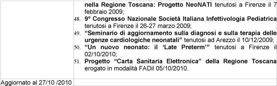 Seminario di aggiornamento sulla diagnosi e sulla terapia delle urgenze cardiologiche neonatali tenutosi ad Arezzo il 10/12/2009;