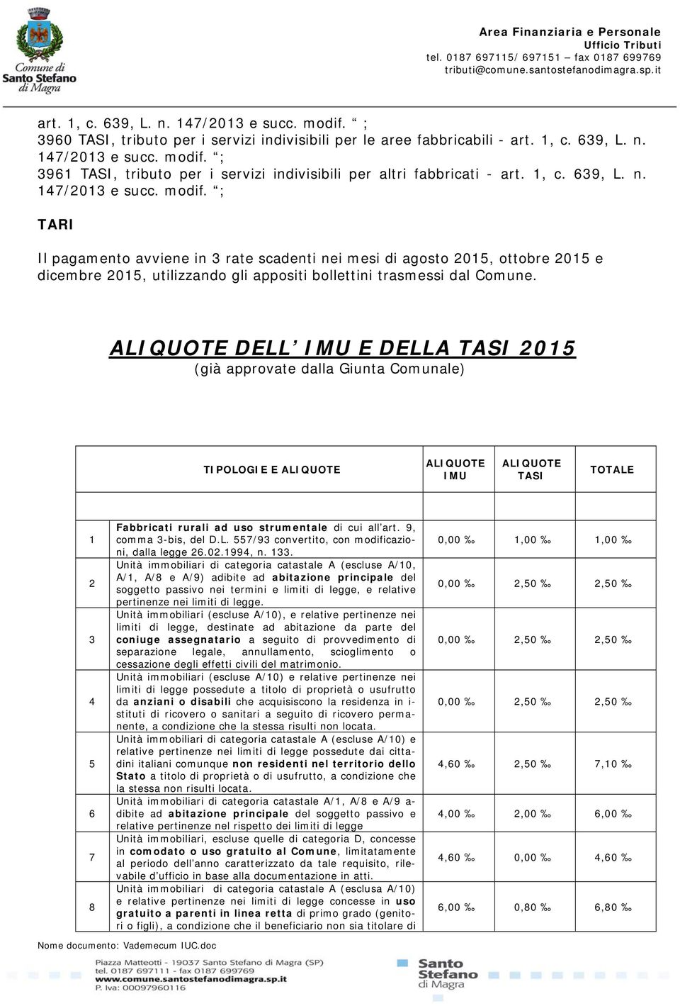 ALIQUOTE DELL IMU E DELLA TASI 2015 (già approvate dalla Giunta Comunale) TIPOLOGIE E ALIQUOTE ALIQUOTE IMU ALIQUOTE TASI TOTALE 1 2 3 4 5 6 7 8 Fabbricati rurali ad uso strumentale di cui all art.