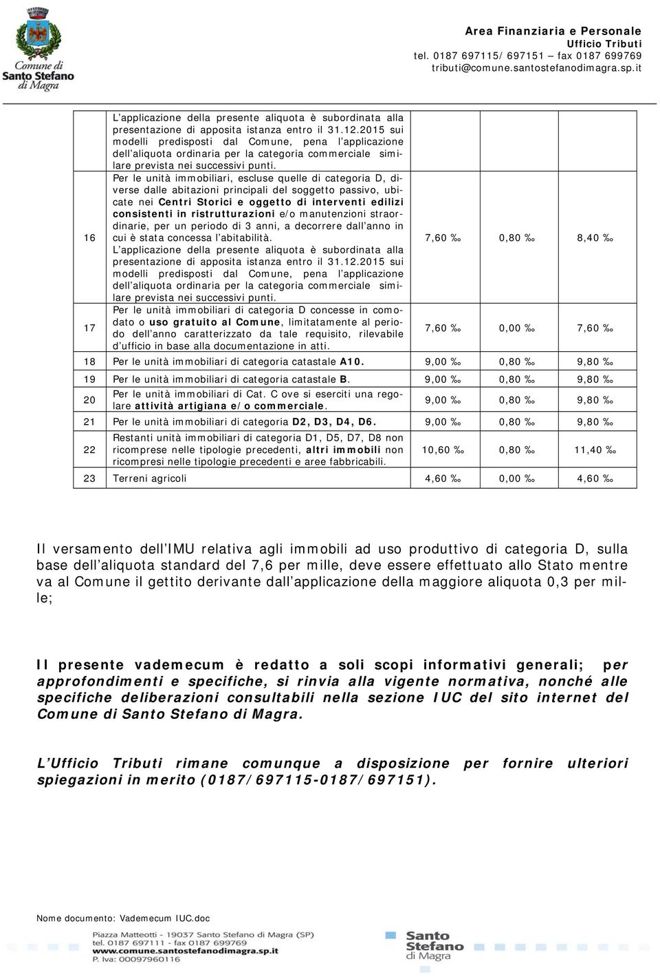 Per le unità immobiliari, escluse quelle di categoria D, diverse dalle abitazioni principali del soggetto passivo, ubicate nei Centri Storici e oggetto di interventi edilizi consistenti in